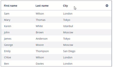 Reclass by Table 的图像结果