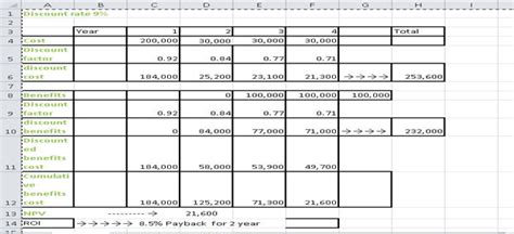 Financial Analysis Project Best Example 的图像结果