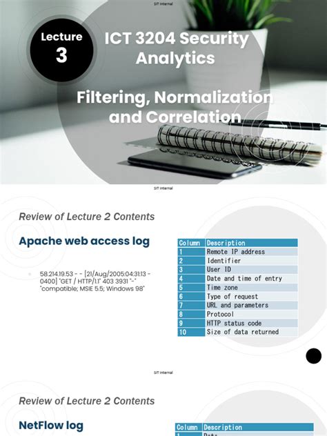 Computer Data Processing PDF 的图像结果