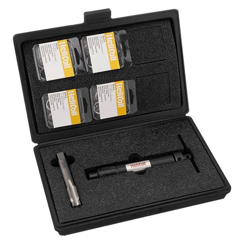 Image result for Thread Fixing