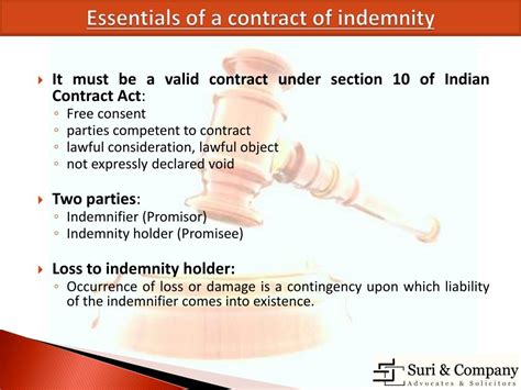 Image result for Explain Indemnification