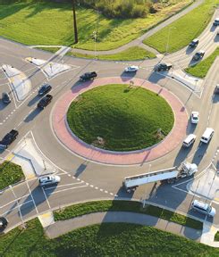 Image result for Types of Roundabouts