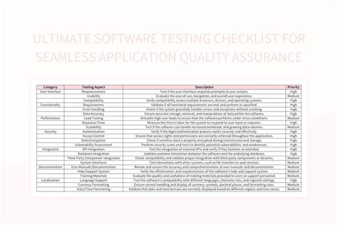 Image result for Software Testing Template Excel