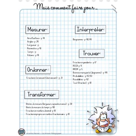 Image result for Math 3E