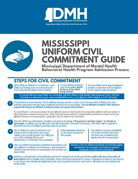 What Is Civil Commitment