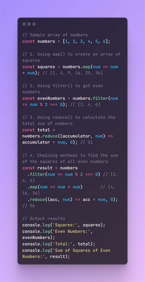 Array Methods in JavaScript 的图像结果