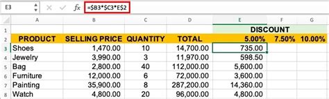 Image result for Relative Reference Mixed Excel