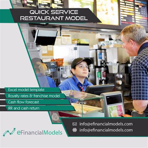 Image result for What Is Financial Modeling Examples