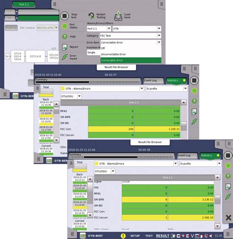 Image result for Forward Error Control