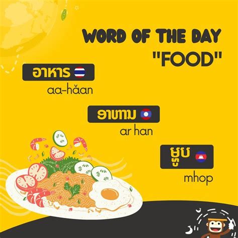 Image result for Ling Script