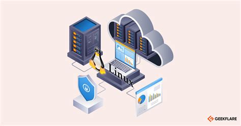 Linux Web Server Software 的图像结果