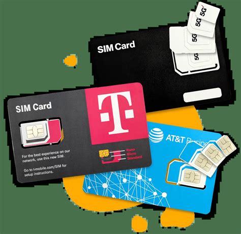 Image result for Worm Sim Card