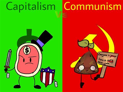 Communism Vs Capitalism