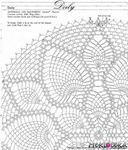 Heklanje-Šeme za heklanje-Mustre heklanje