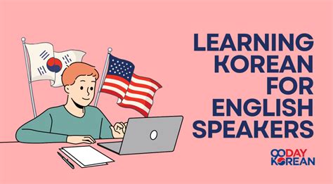 Korean Language Learning Speaking 的图像结果