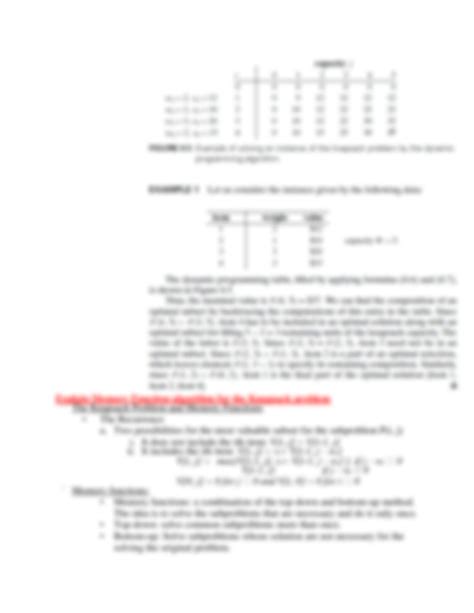 Image result for Diagram of Knapsack Algorithm