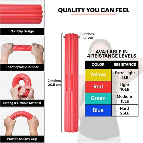 Buy DMoose Flexbar for Physical Therapy, Relieves Tendonitis Pain ...