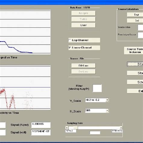 Main Interface 的图像结果