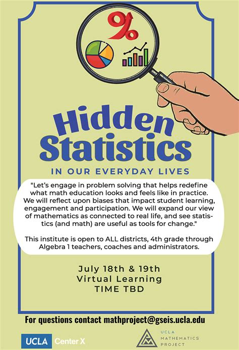 Image result for Math Learning Trajectory