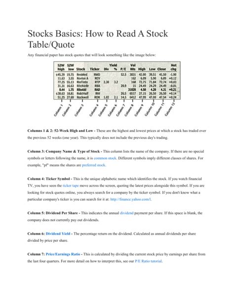 Business Stock Table 的图像结果