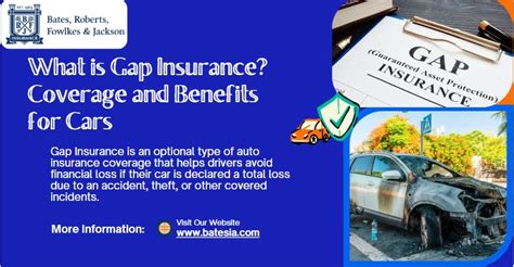 Auto Insurance Gap Coverage 的图像结果
