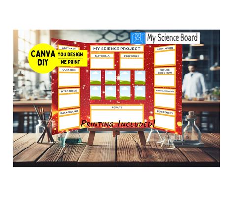 Winning Science Fair Poster Board