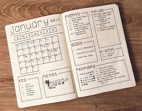 Monthly Logs | Bullet journal for beginners, Bullet journal inspiration ...