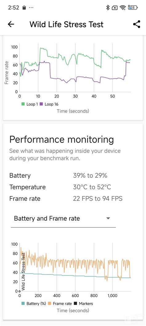 Poco X7 Pro Camera Test 的图像结果