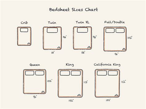 A Guide to King-Size Sheet Dimensions – Egyptian Home Linens