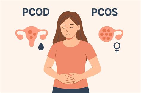 PCOD vs PCOS: Key Differences, Symptoms & Treatment Guide ...