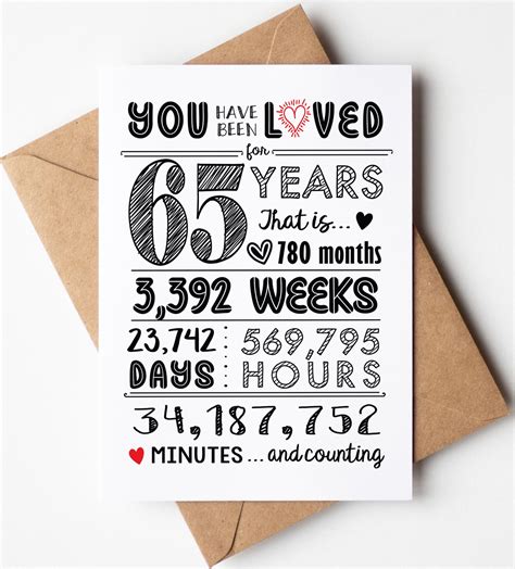 65th Birthday Card - 65 Years Loved - 65th Birthday Gift Ideas - 65th ...