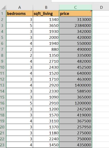 Image result for Exploratory Data Analysis Excel