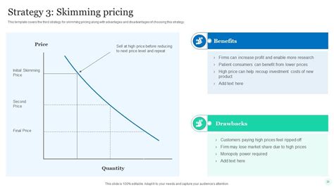 Pricing Methods 的图像结果