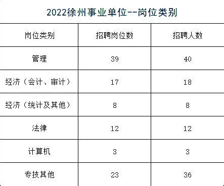2022年度第48届高初中统考放榜 - 沙巴崇正中学