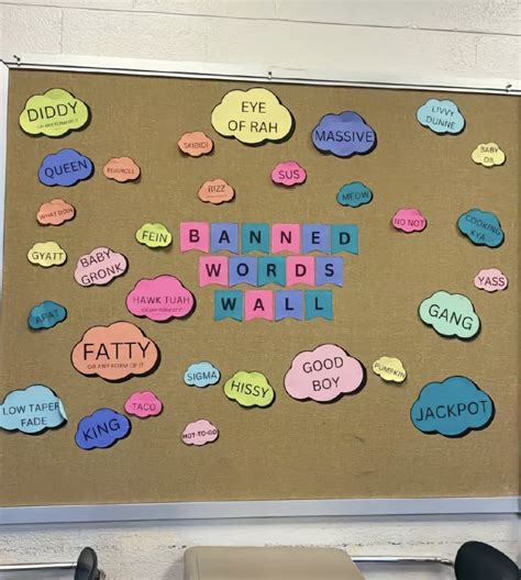 Comments 67736 to 67697 of 88735 - Incredibox - Sprunki by wolf_hal