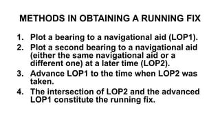 Image result for Running Fix On Chart Work Example