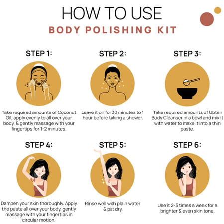 Buy THE TRIBE CONCEPTS BODY POLISHING KIT\WITHOUT STEEL 450 GM Online ...