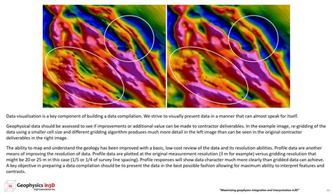 Image result for Geophysical Data Processing