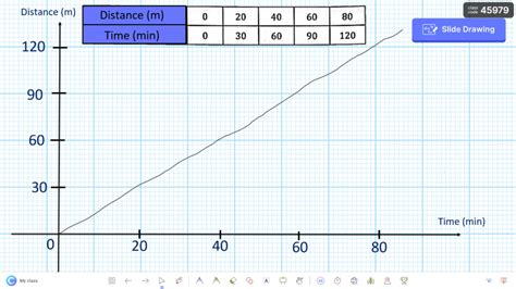 Image result for Assessment Strategy Examples Matematics