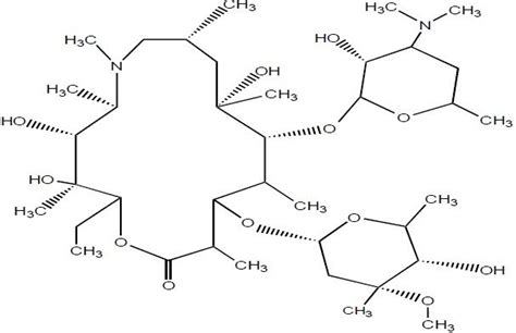 Image result for How to Make Azithromycin
