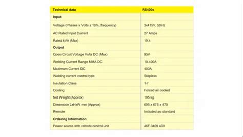 Esab Arc Welding Machines - ESAB RS 400s Thyristor Arc Welding Machine ...