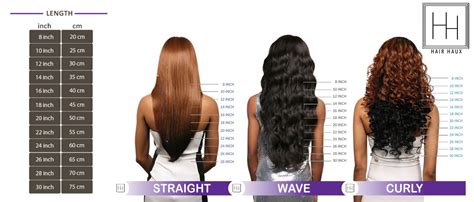 V Part Wig – Hair Haux