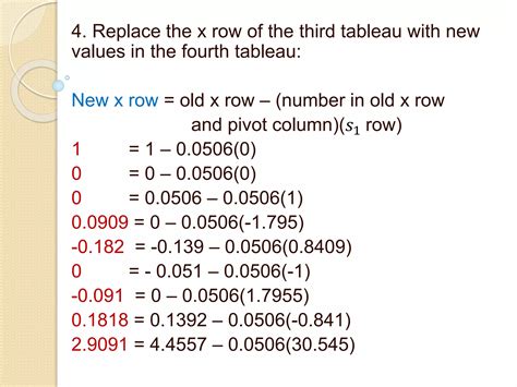 Minimization Model 的图像结果