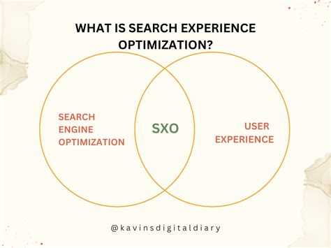 How to Make Every Click Count with Search Experience Optimization
