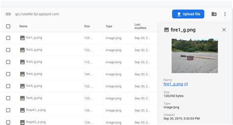 Image result for RecyclerView with Firebase