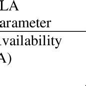 Image result for Complex Variable Mapping Example
