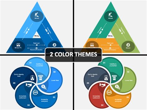 Bitcoin Mining Tutorial 的图像结果