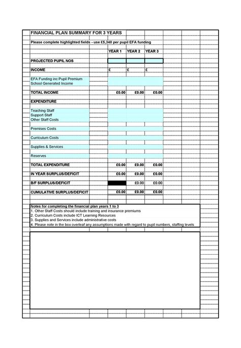 50 Professional Financial Plan Templates [Personal & Business] ᐅ