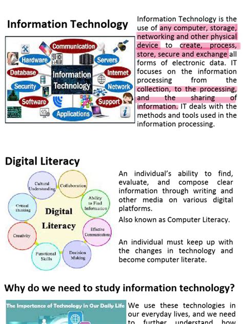 Information Technology Basics 的图像结果
