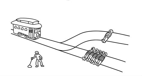 Image result for Trolley Problem Front View